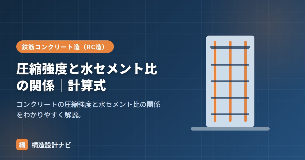 圧縮強度と水セメント比の関係｜計算式