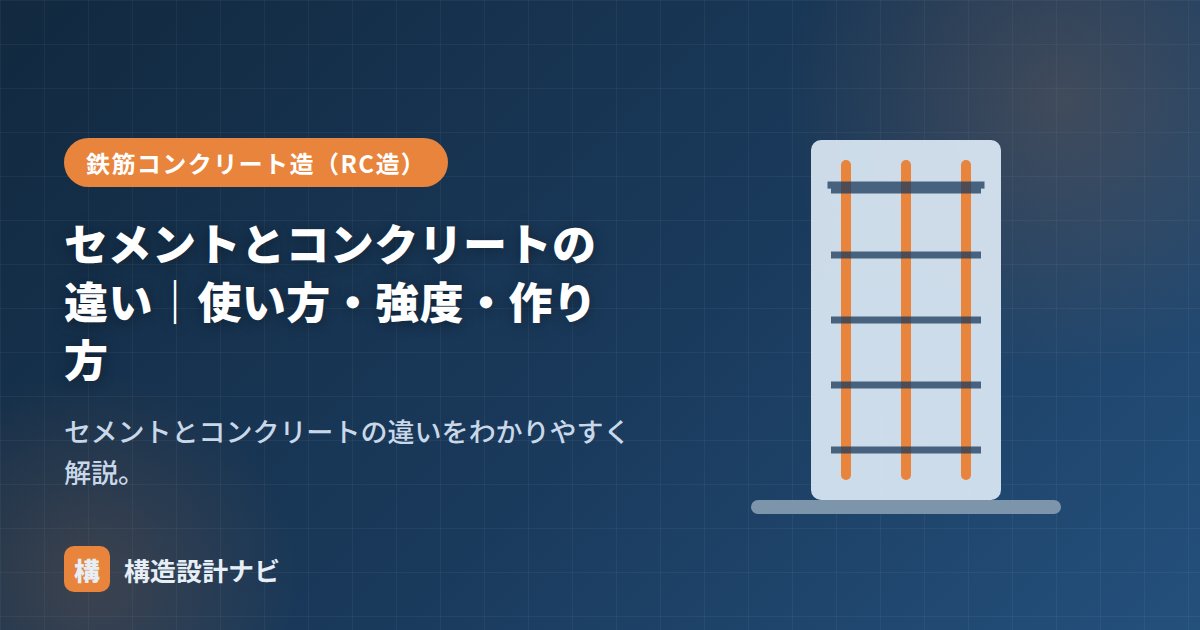 セメントとコンクリートの違い｜使い方・強度・作り方