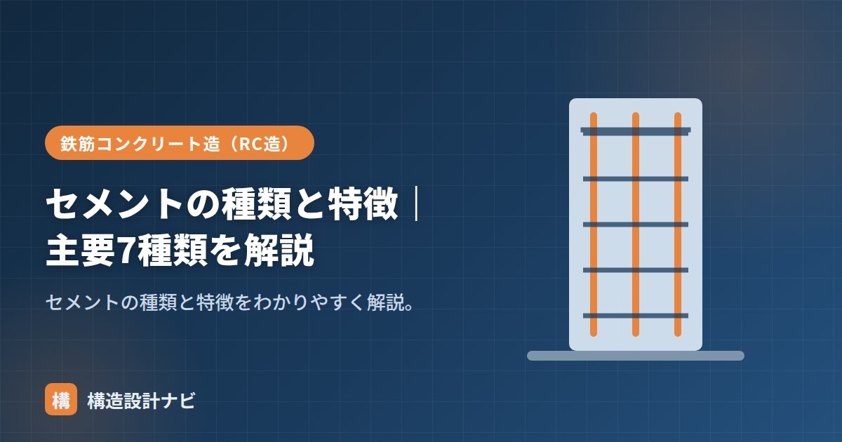 セメントの種類と特徴｜主要7種類を解説