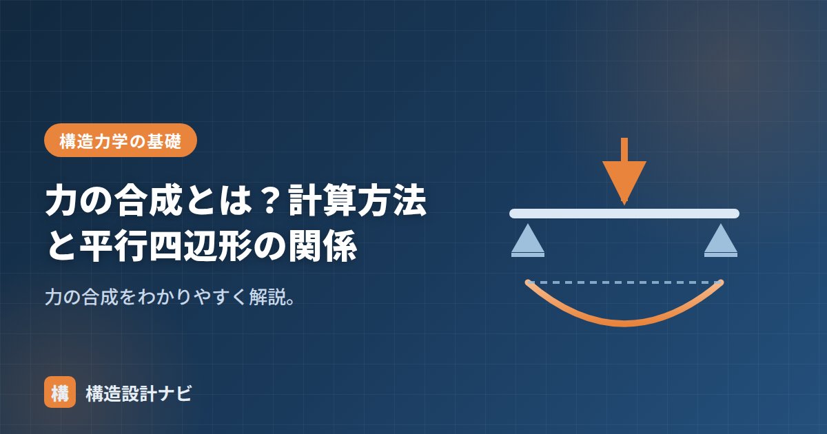 力の合成とは？計算方法と平行四辺形の関係