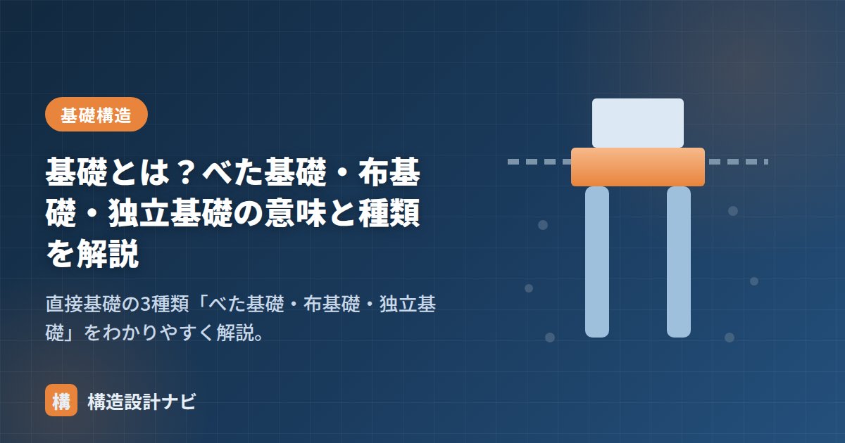 基礎とは？べた基礎・布基礎・独立基礎の意味と種類を解説