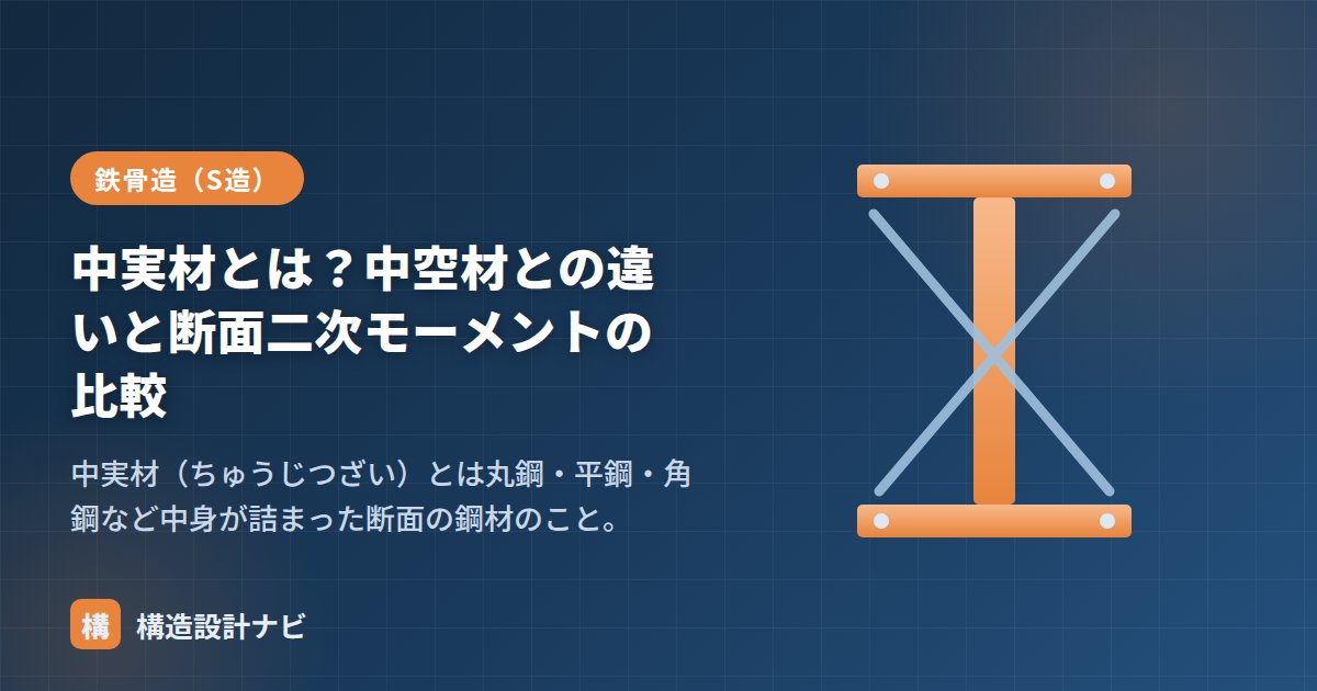 中実材とは？中空材との違いと断面二次モーメントの比較