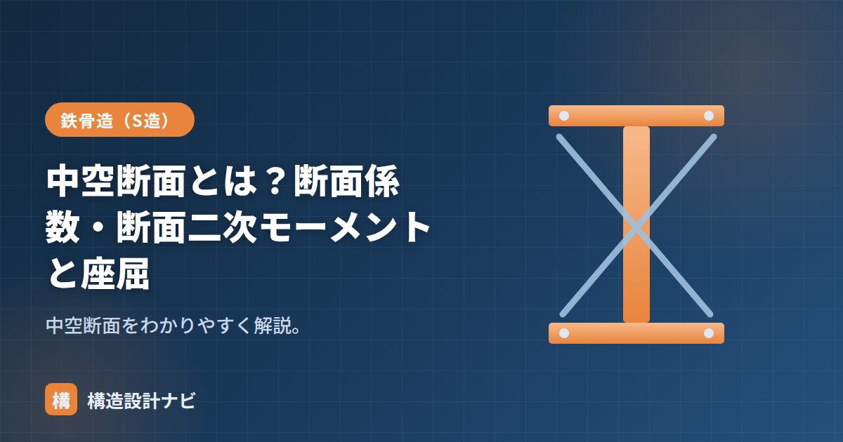 中空断面とは？断面係数・断面二次モーメントと座屈