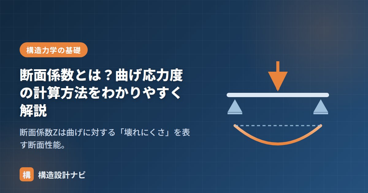 断面係数とは？曲げ応力度の計算方法をわかりやすく解説