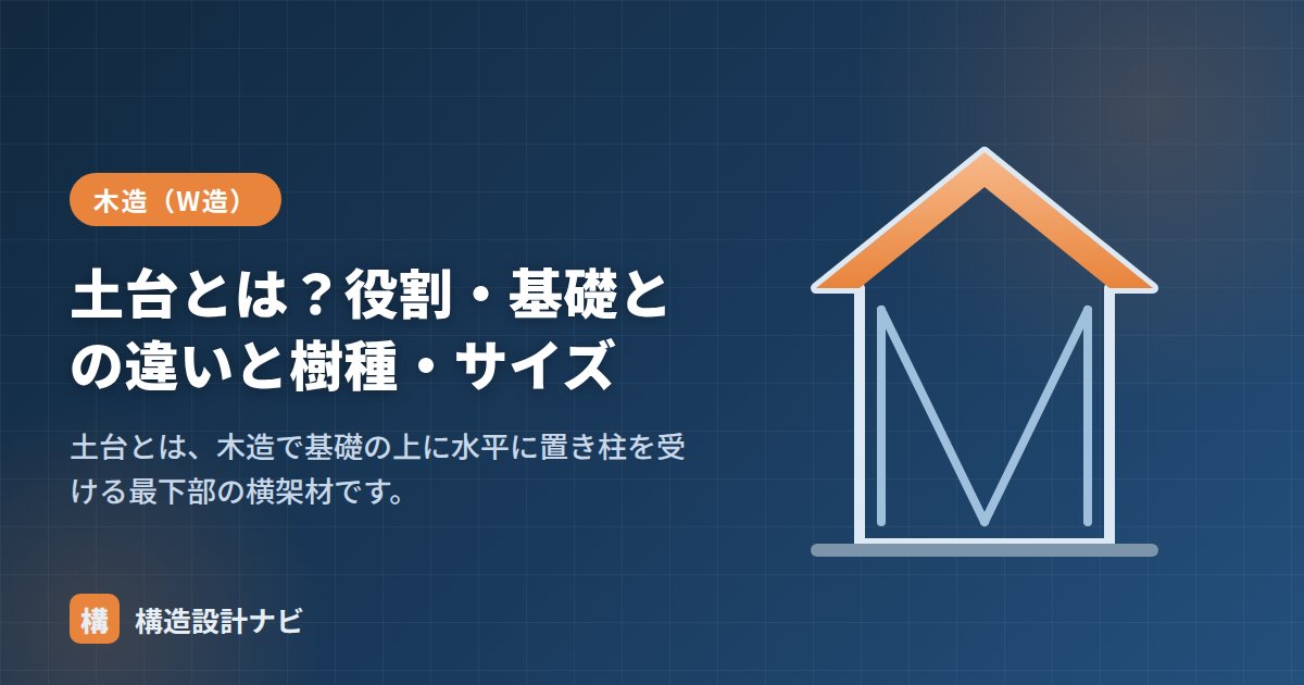 土台とは？役割・基礎との違いと樹種・サイズ