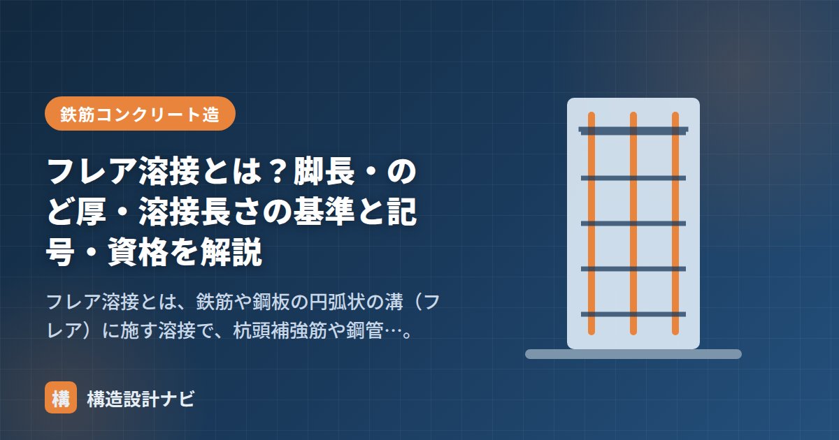 フレア溶接とは？脚長・のど厚・溶接長さの基準と記号・資格を解説