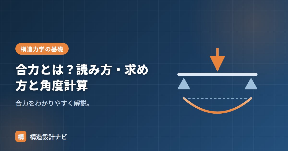 合力とは？読み方・求め方と角度計算