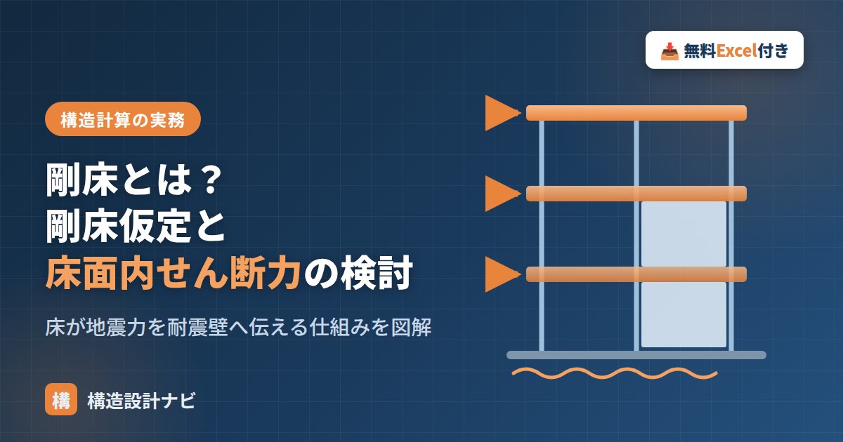 剛床とは？剛床仮定と床面内せん断力の検討（床が地震力を耐震壁へ伝える仕組みの図解記事）