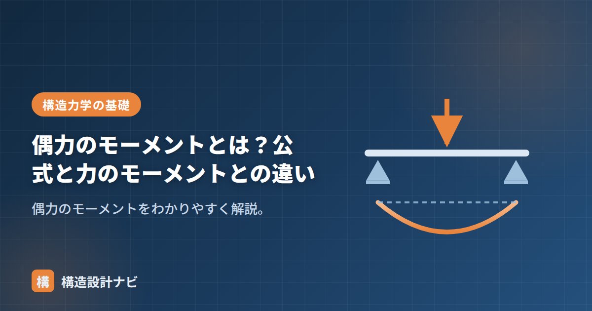 偶力のモーメントとは？公式と力のモーメントとの違い