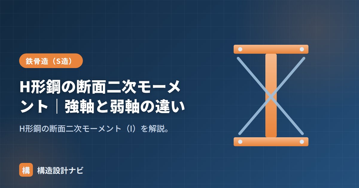 H形鋼の断面二次モーメント｜強軸と弱軸の違い