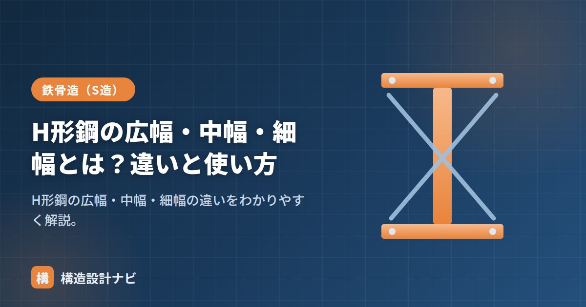 H形鋼の広幅・中幅・細幅とは？違いと使い方