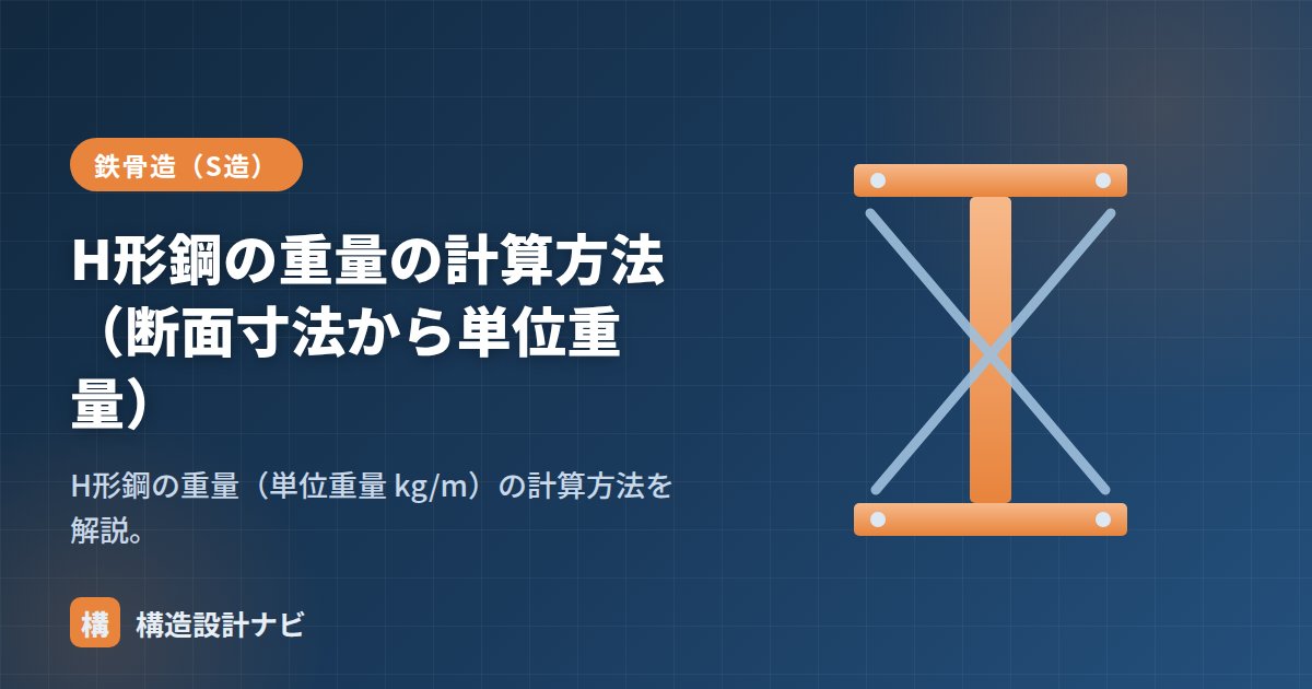 H形鋼の重量の計算方法（断面寸法から単位重量）