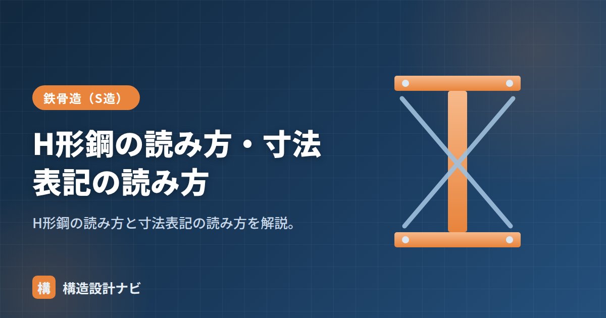 H形鋼の読み方・寸法表記の読み方