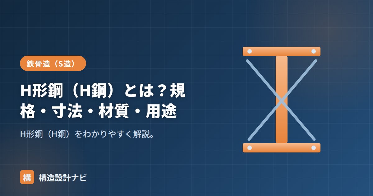 H形鋼（H鋼）とは？規格・寸法・材質・用途