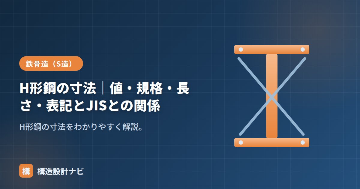H形鋼の寸法｜値・規格・長さ・表記とJISとの関係