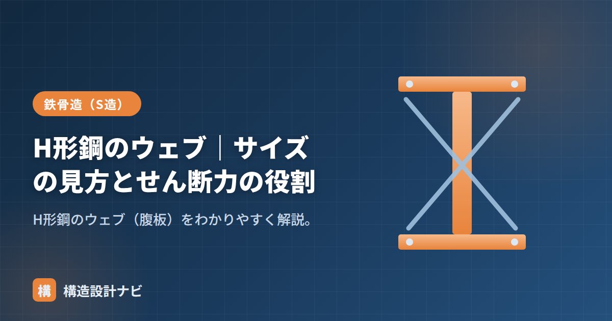 H形鋼のウェブ｜サイズの見方とせん断力の役割