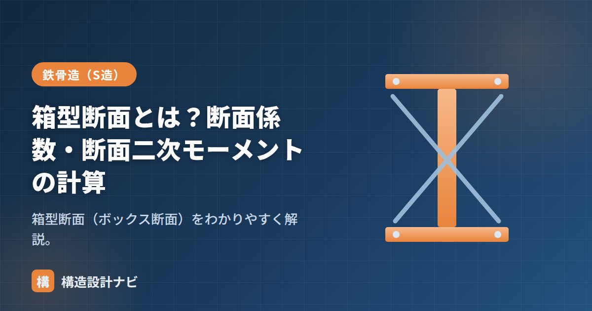 箱型断面とは？断面係数・断面二次モーメントの計算