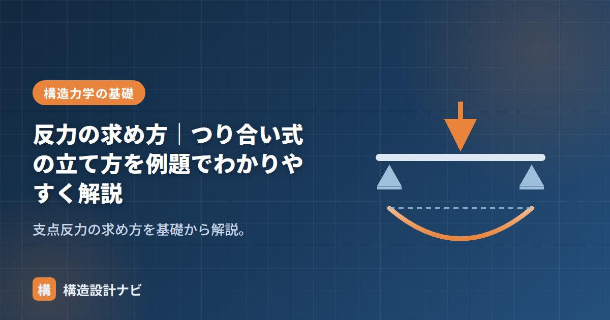 反力の求め方｜つり合い式の立て方を例題でわかりやすく解説