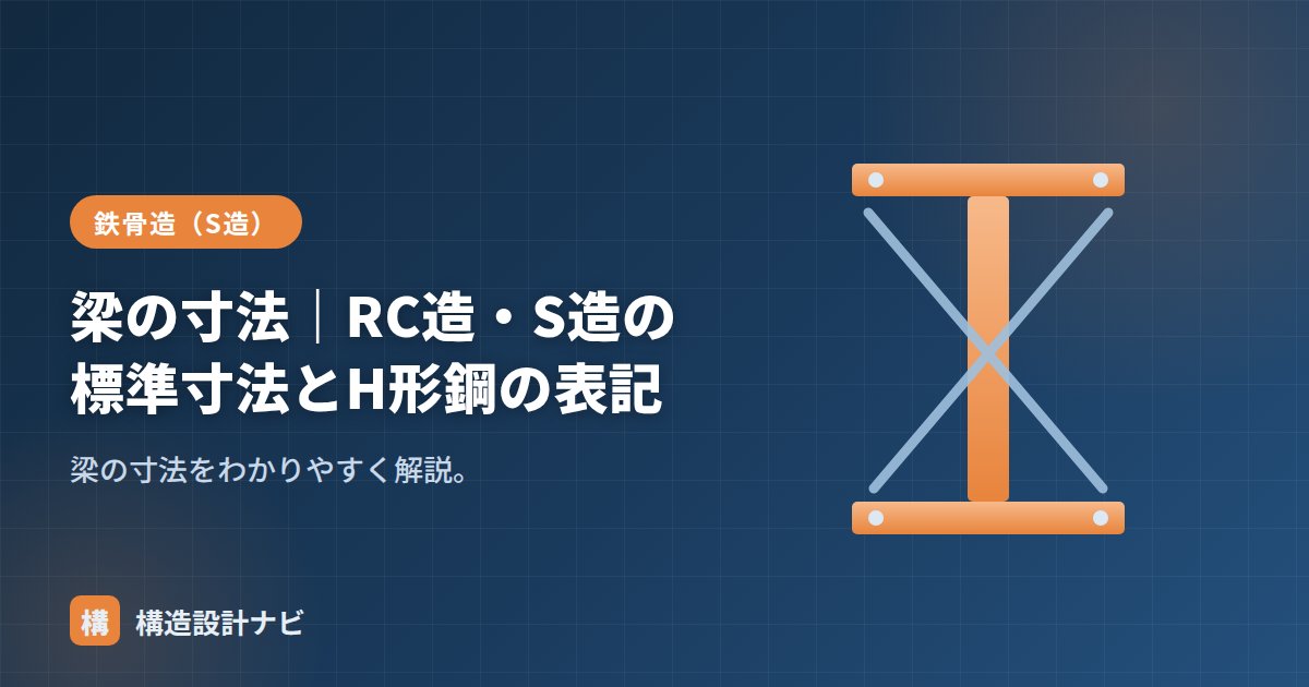 梁の寸法｜RC造・S造の標準寸法とH形鋼の表記