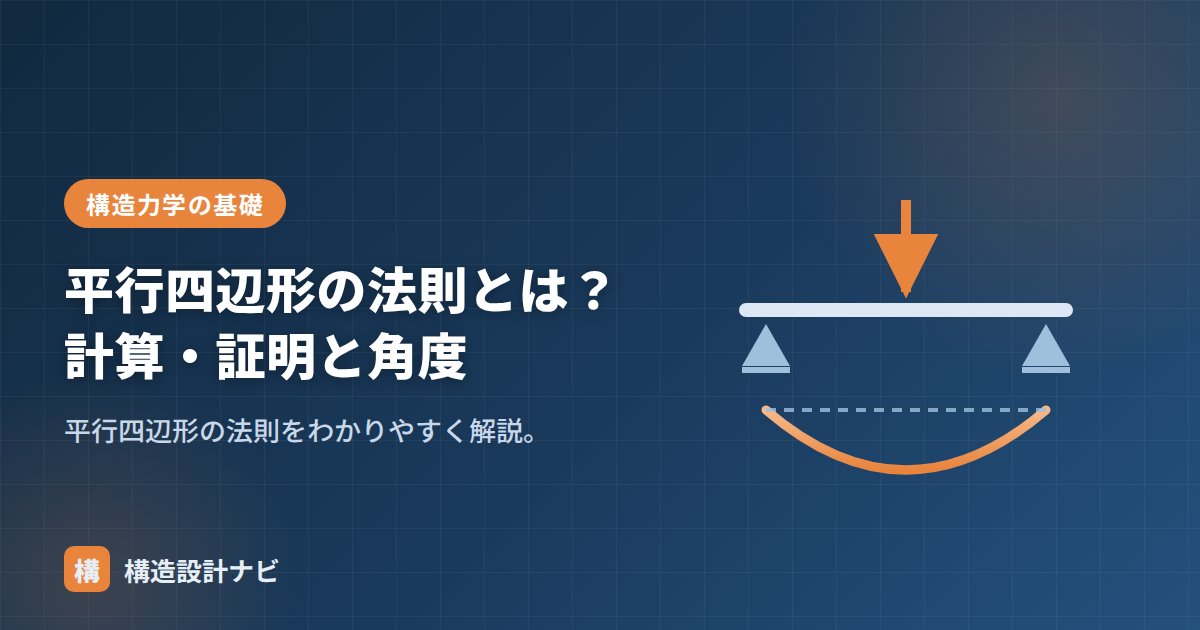 平行四辺形の法則とは？計算・証明と角度