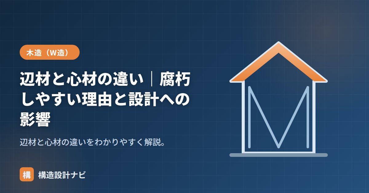 辺材と心材の違い｜腐朽しやすい理由と設計への影響