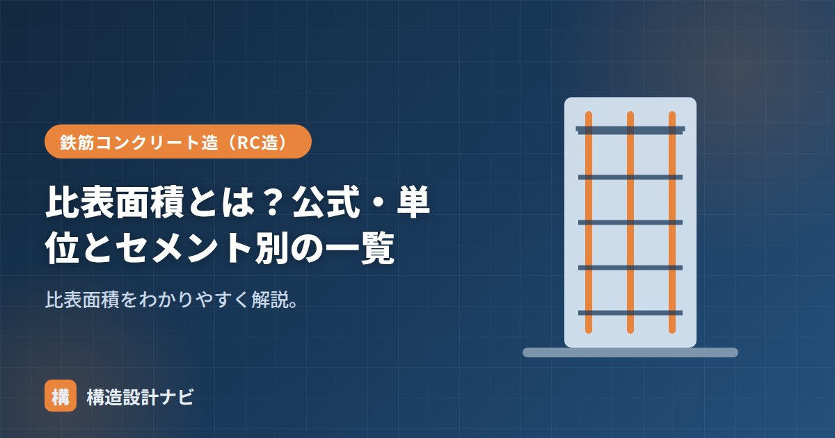 比表面積とは？公式・単位とセメント別の一覧