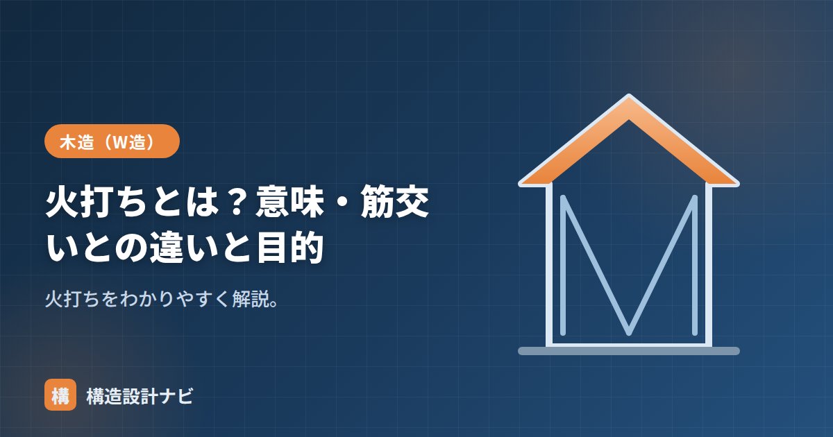 火打ちとは？意味・筋交いとの違いと目的