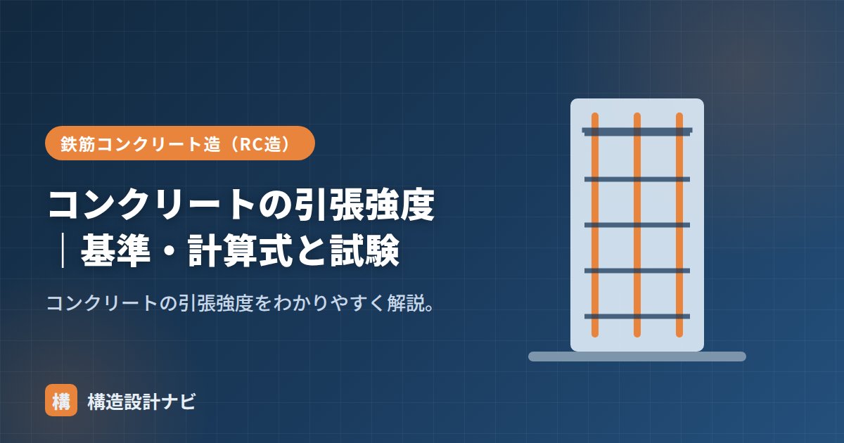 コンクリートの引張強度｜基準・計算式と試験