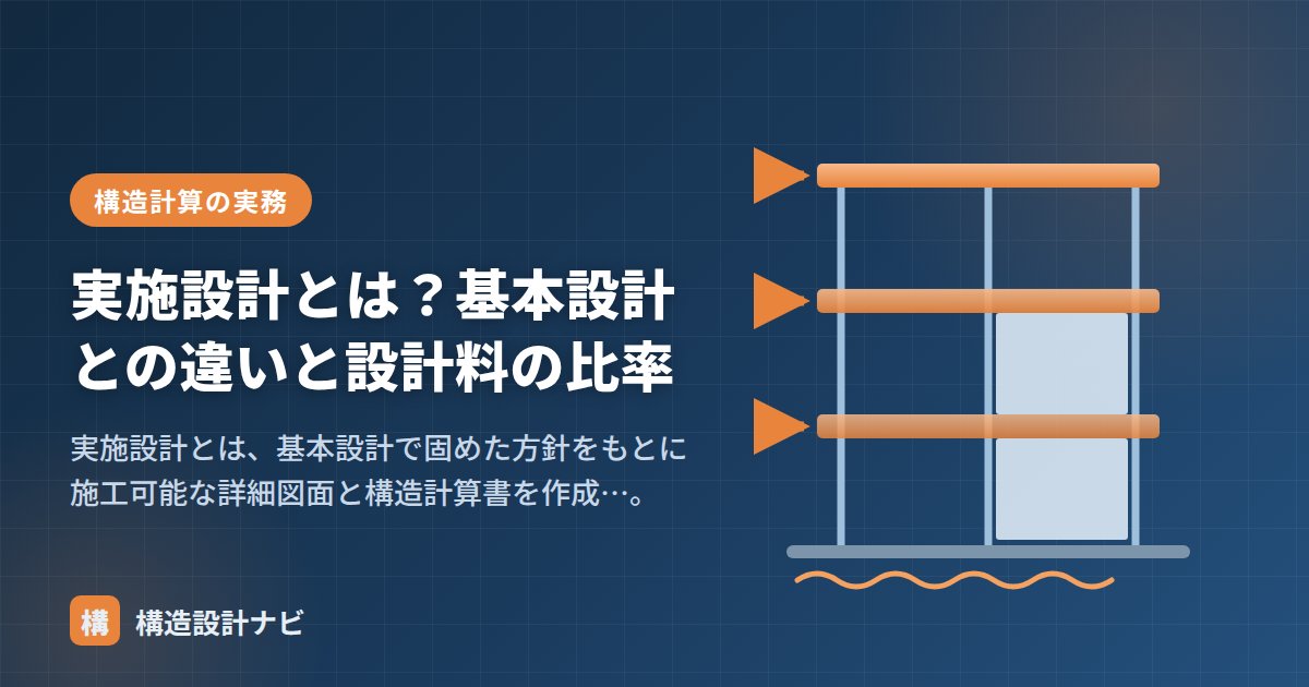 実施設計とは？基本設計との違いと設計料の比率