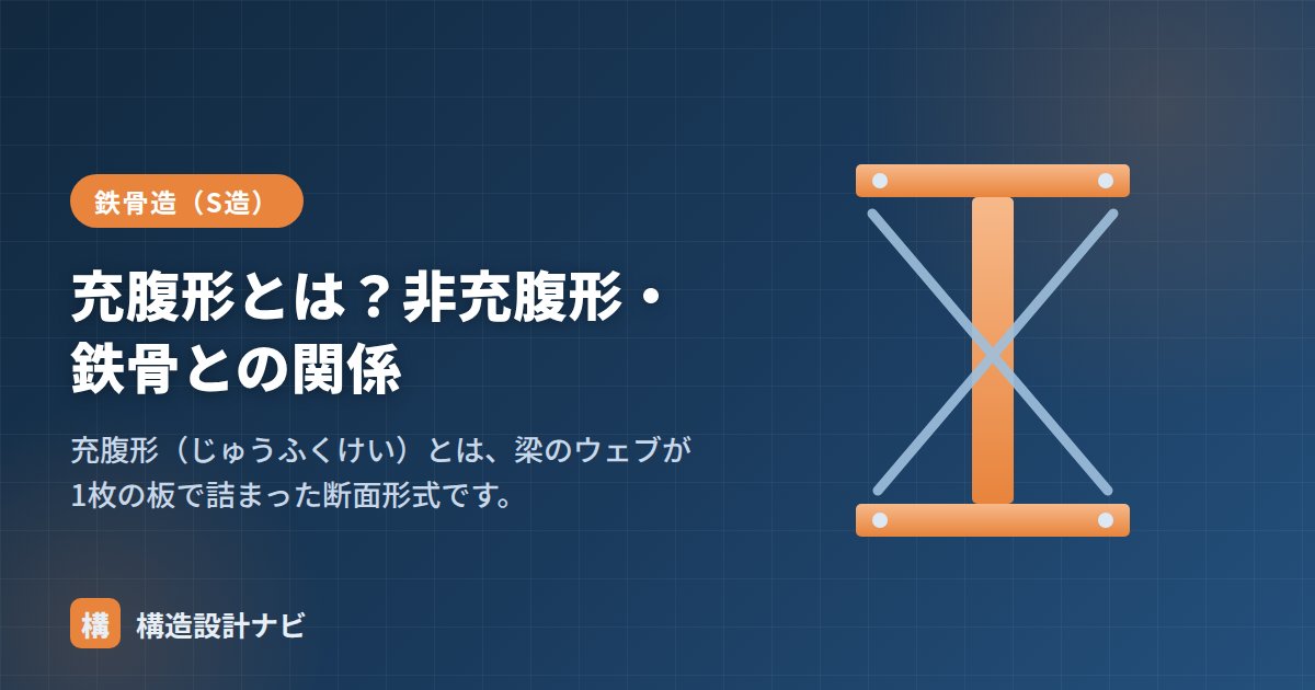 充腹形とは？非充腹形・鉄骨との関係