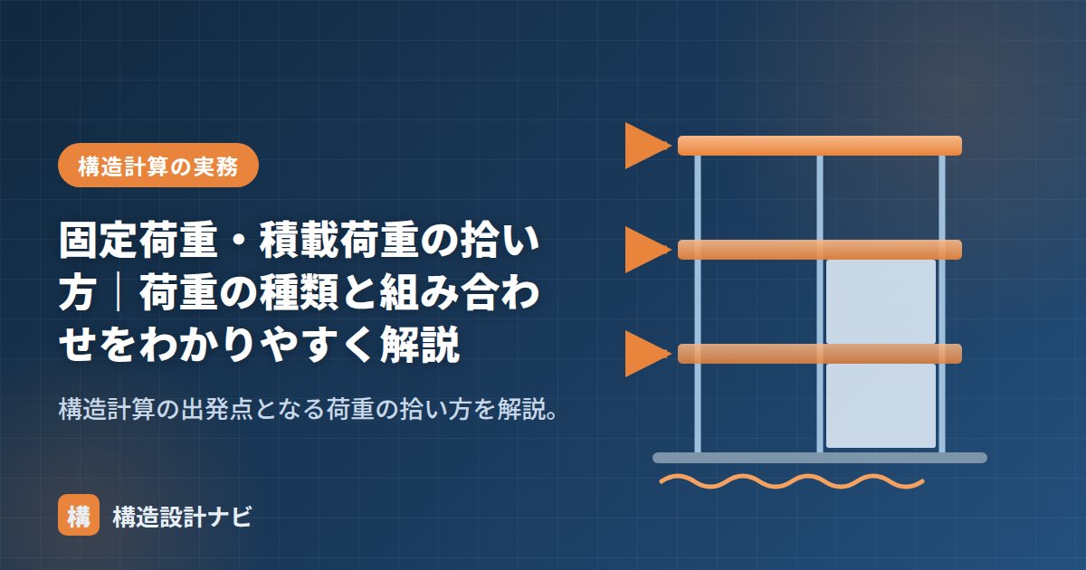 固定荷重・積載荷重の拾い方｜荷重の種類と組み合わせをわかりやすく解説