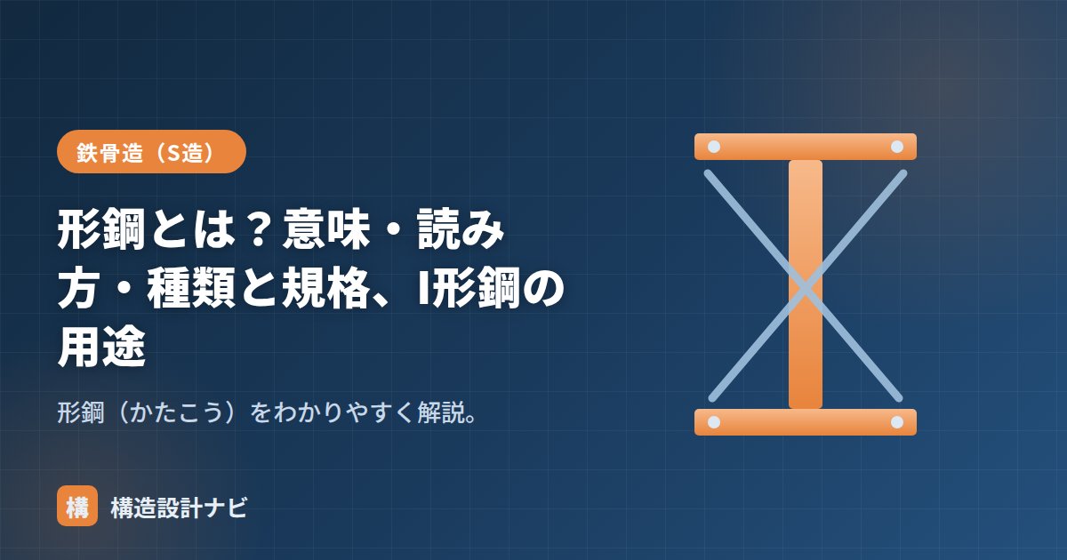 形鋼とは？意味・読み方・種類と規格、I形鋼の用途