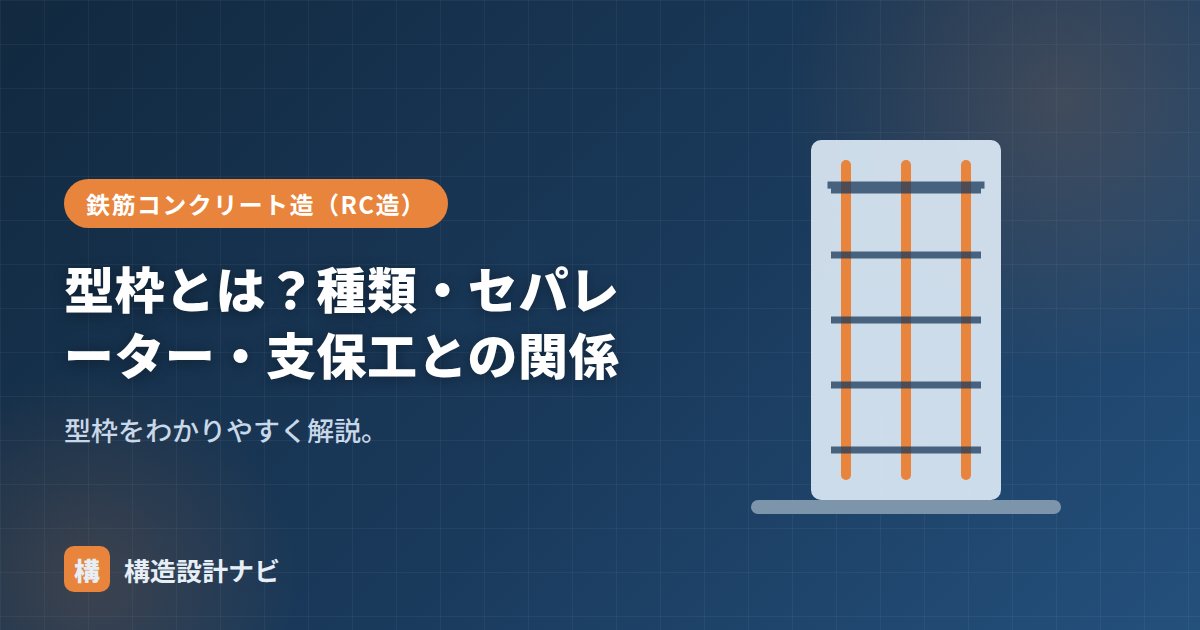 型枠とは？種類・セパレーター・支保工との関係