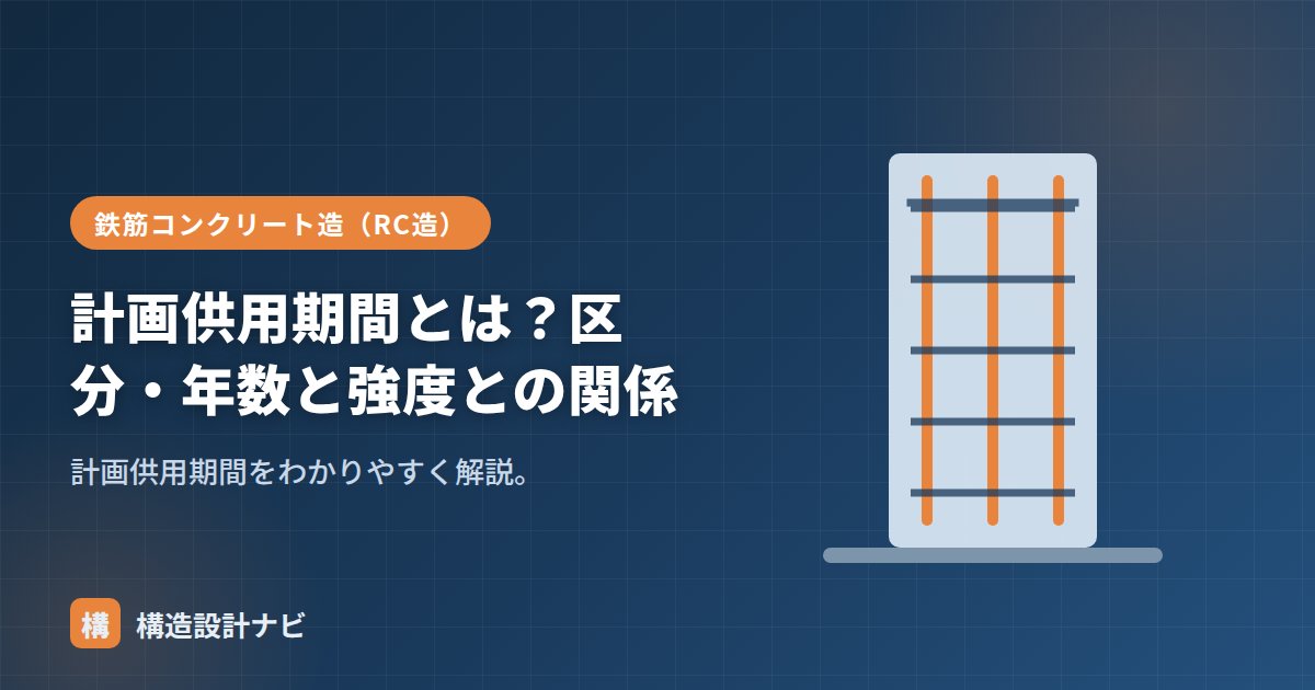 計画供用期間とは？区分・年数と強度との関係