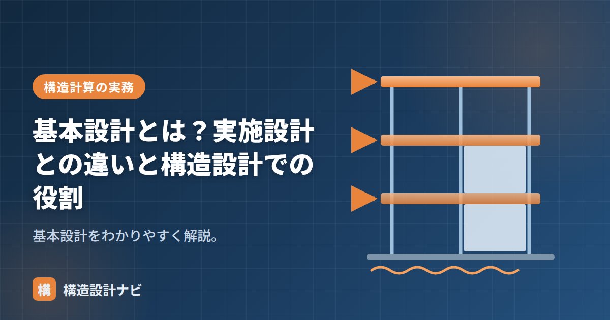 基本設計とは？実施設計との違いと構造設計での役割