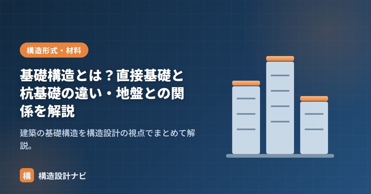 基礎構造とは？直接基礎と杭基礎の違い・地盤との関係を解説