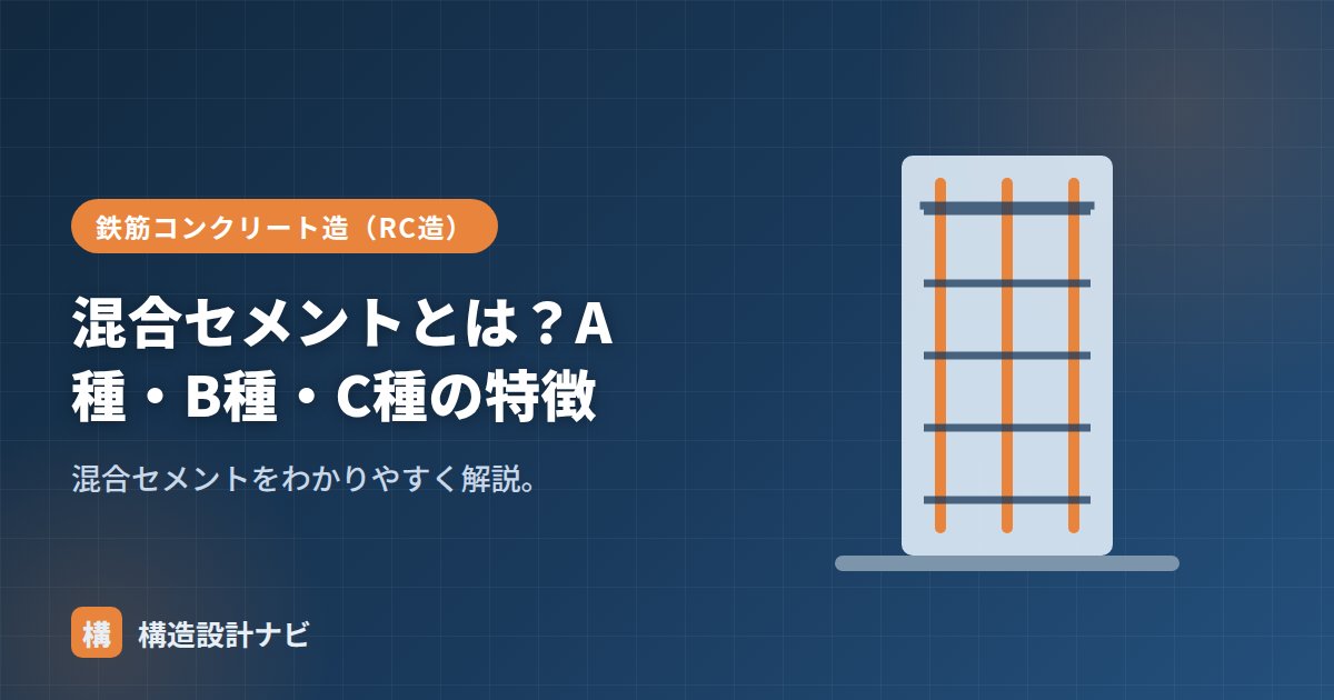 混合セメントとは？A種・B種・C種の特徴
