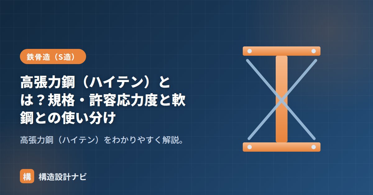 高張力鋼（ハイテン）とは？規格・許容応力度と軟鋼との使い分け