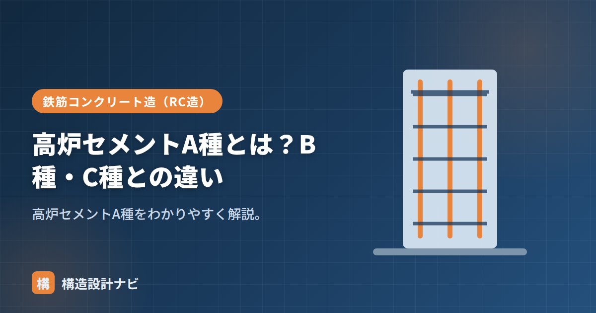 高炉セメントA種とは？B種・C種との違い