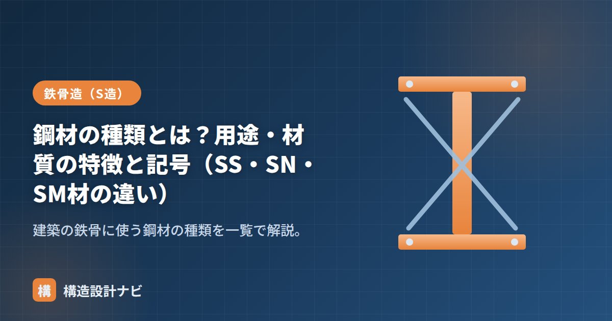 鋼材の種類とは？用途・材質の特徴と記号（SS・SN・SM材の違い）