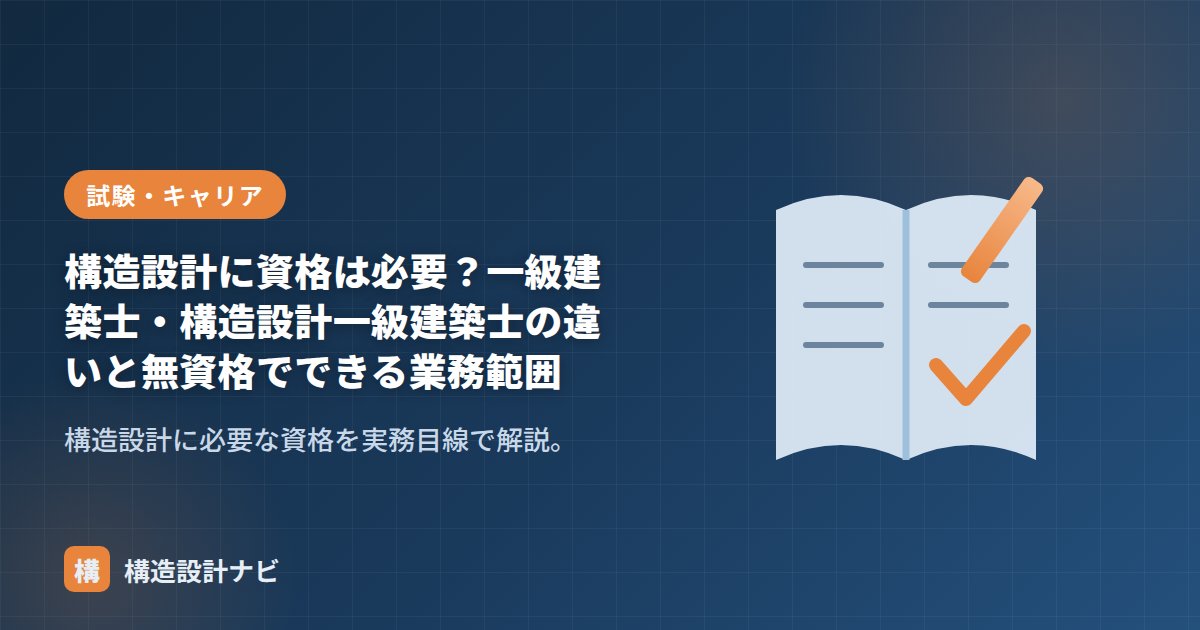 構造設計に資格は必要？一級建築士・構造設計一級建築士の違いと無資格でできる業務範囲