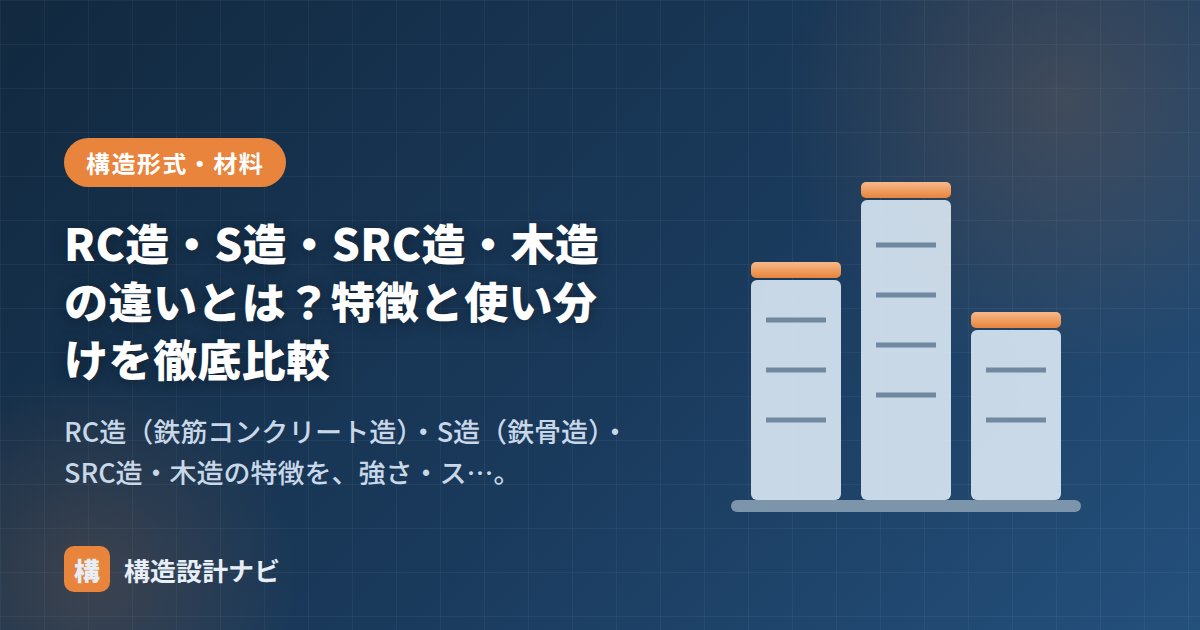 RC造・S造・SRC造・木造の違いとは？特徴と使い分けを徹底比較
