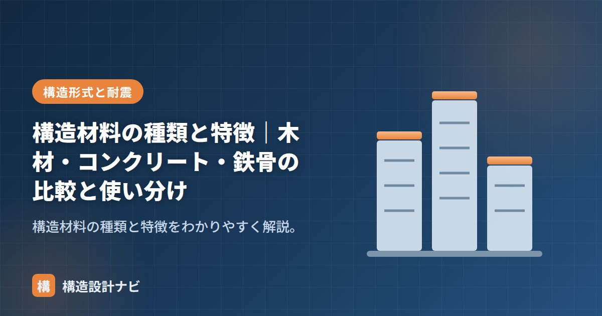 構造材料の種類と特徴｜木材・コンクリート・鉄骨の比較と使い分け