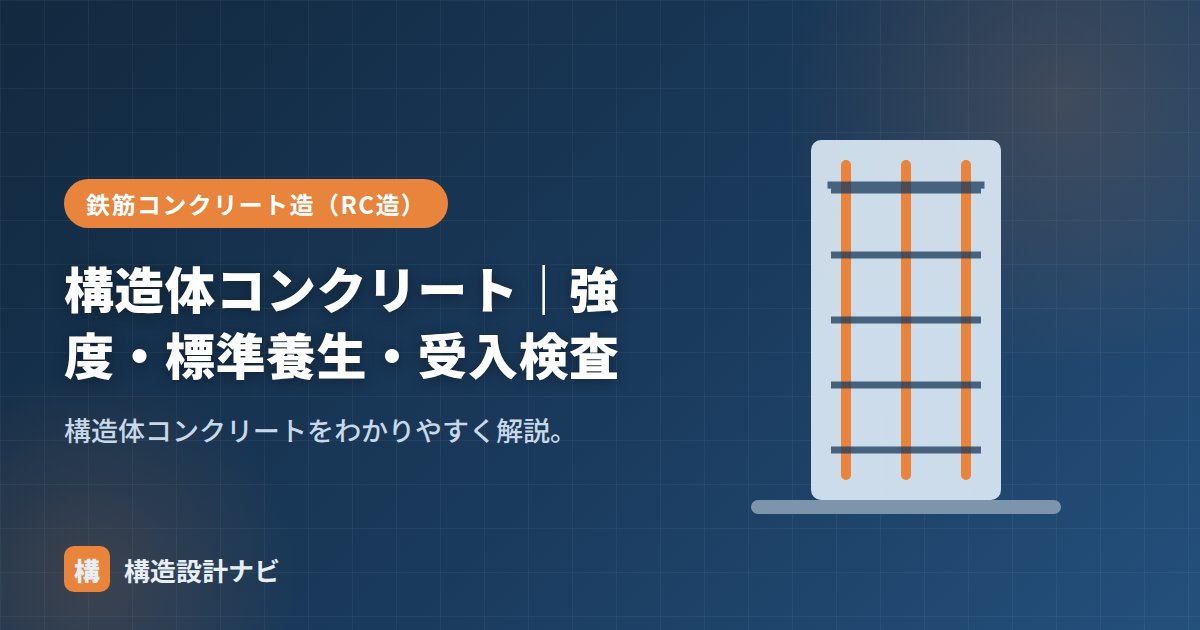 構造体コンクリート｜強度・標準養生・受入検査