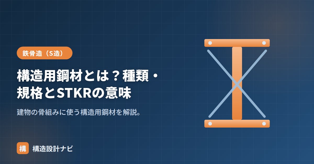 構造用鋼材とは？種類・規格とSTKRの意味