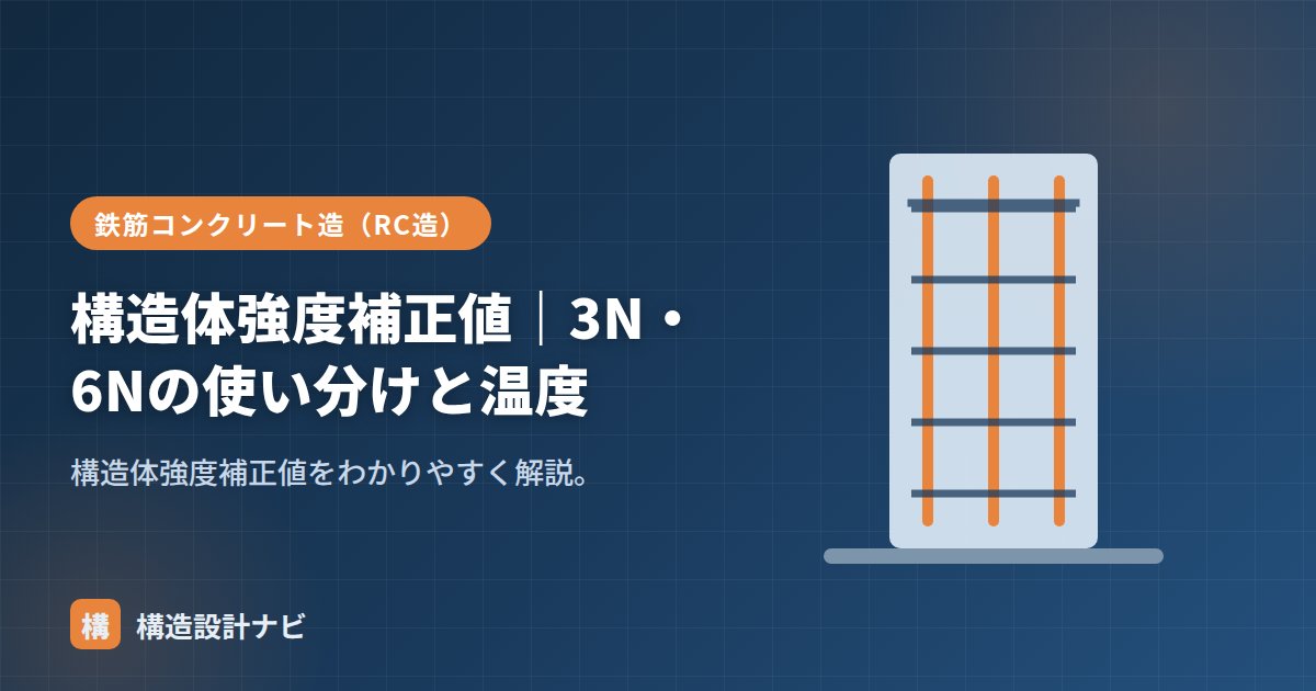 構造体強度補正値｜3N・6Nの使い分けと温度