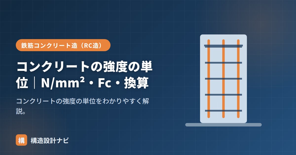コンクリートの強度の単位｜N/mm²・Fc・換算