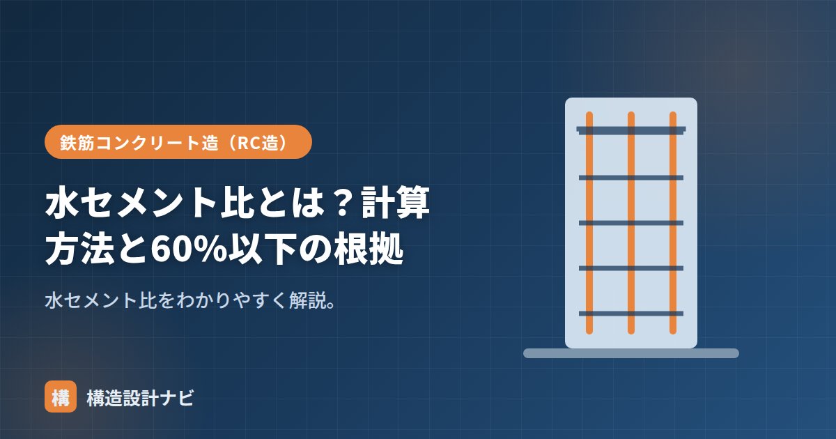 水セメント比とは？計算方法と60%以下の根拠