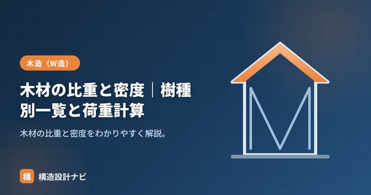 木材の比重と密度｜樹種別一覧と荷重計算