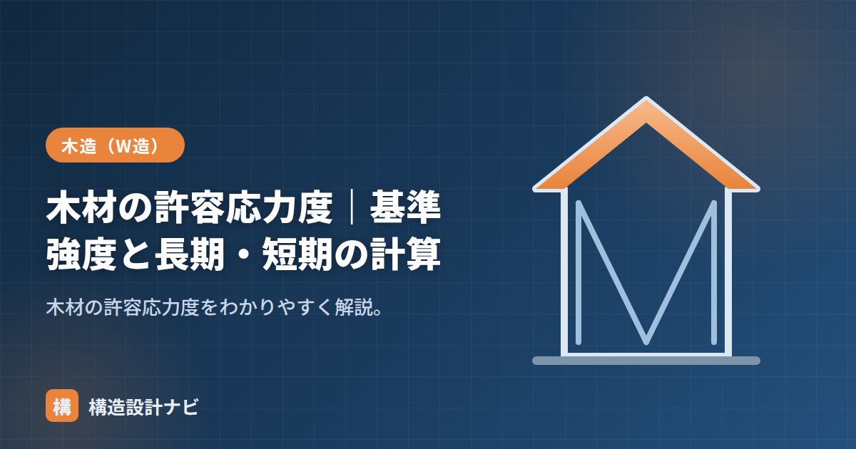 木材の許容応力度｜基準強度と長期・短期の計算